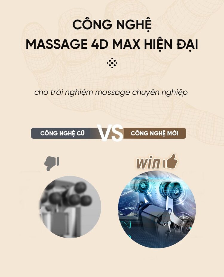 Ghế massage Queen Crown QL 008 Luxury ứng dụng công nghệ massage 4D max