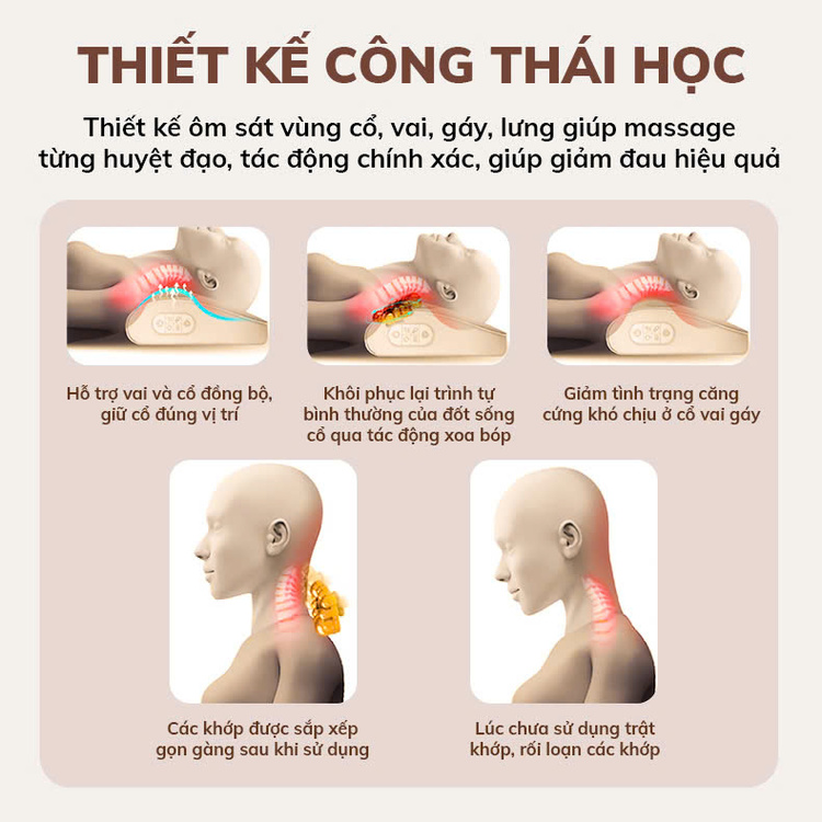Máy Massage Cổ Vai Gáy Lưng Thiết kế công thái học