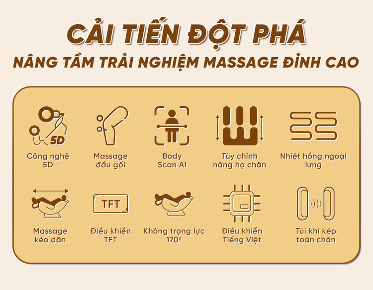 Ghế massage Queen Crown QL05 Pro-X - Cải tiến đột phá