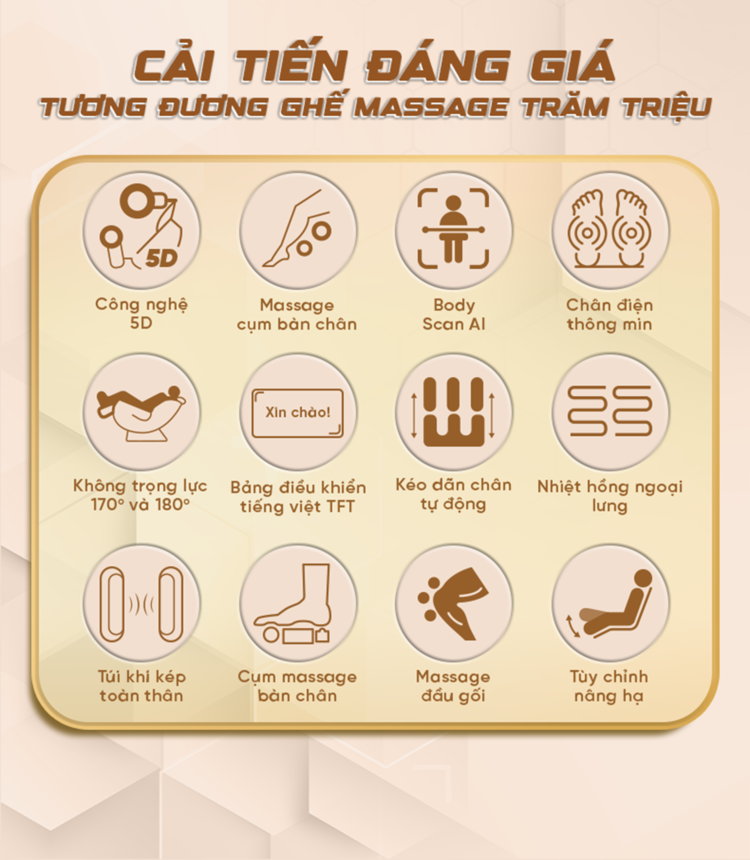 Ghế Massage Queen Crown A007 Diamond Cải Tiến Đáng Giá