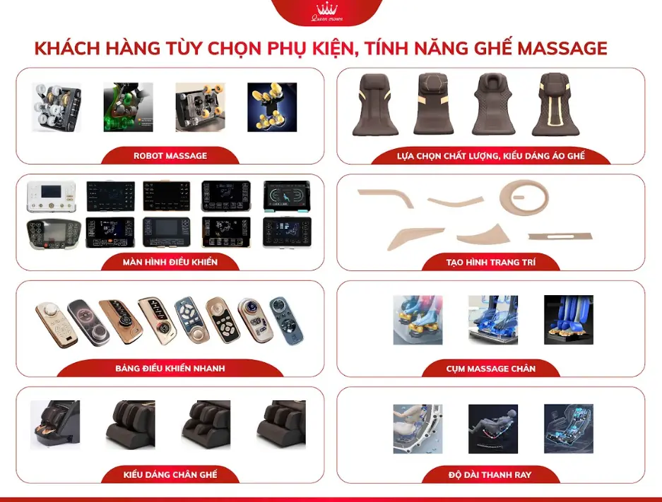 Quy trình chuẩn khi hợp tác cung Queen Crown