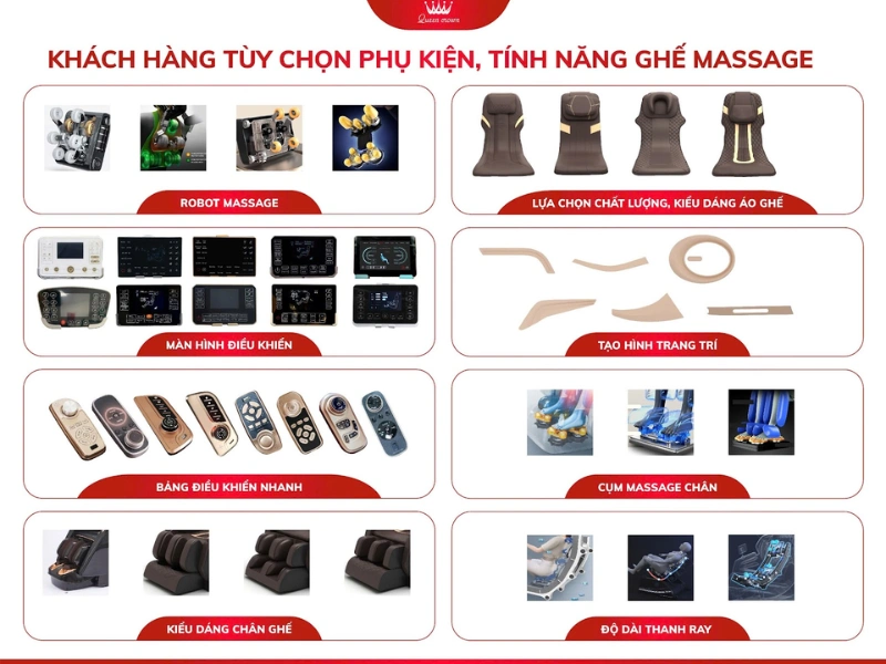 Khách hàng có thể tuỳ chọn linh kiện theo nhu cầu của mình