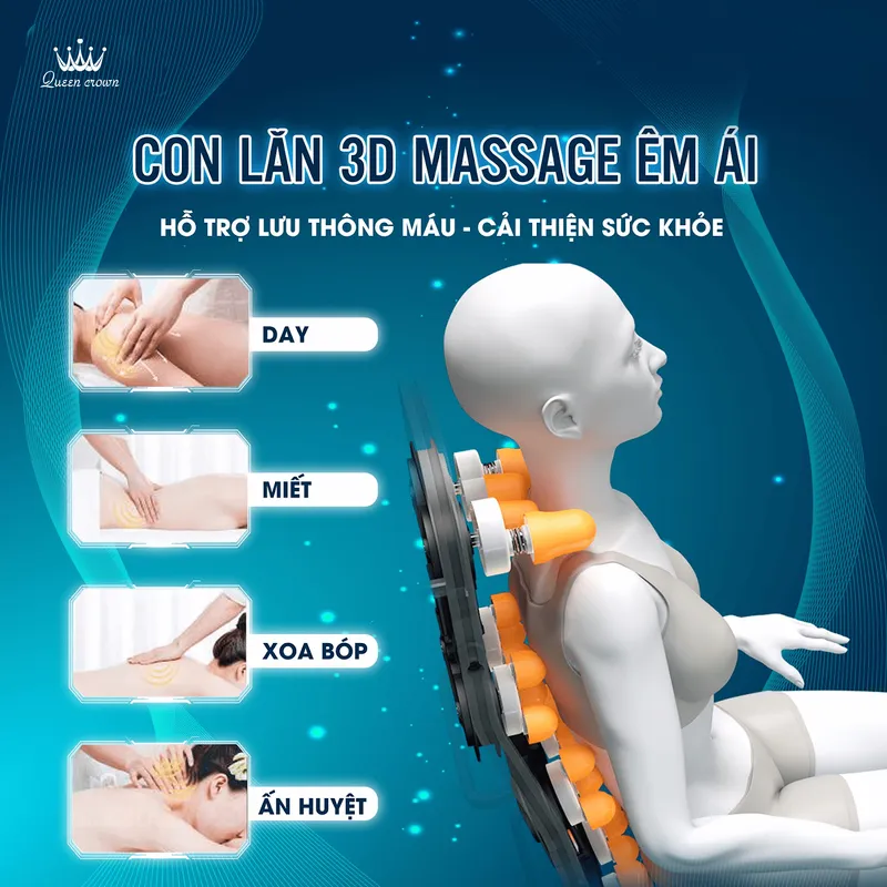 Có bao nhiêu loại ghế massage