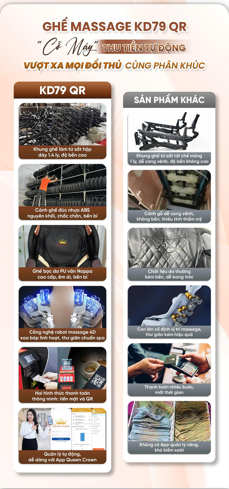 Ghế massage kinh doanh Queen Crown KD79 QR - Vượt xa mọi đối thủ