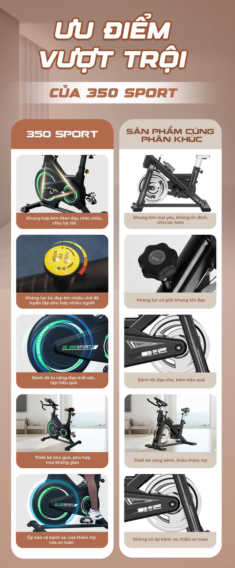 Xe đạp tập Queen Crown 350 Sport Vượt trội so với sản phẩm cùng phân khúc