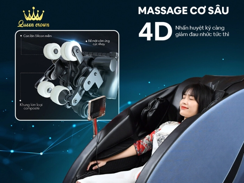 Công nghệ massage 3D/4D/5D