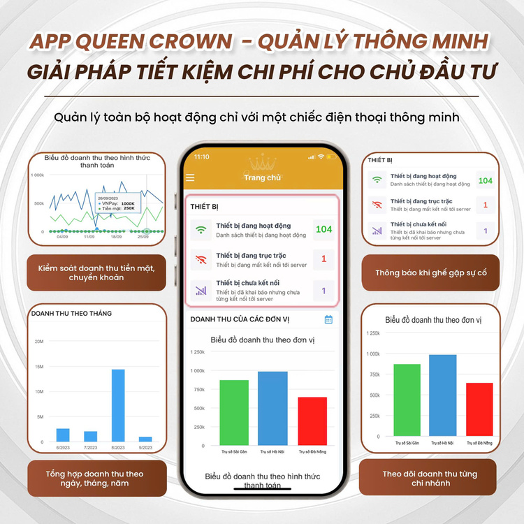 Ghế massage kinh doanh KD008 QR - App quản lý cực thông minh
