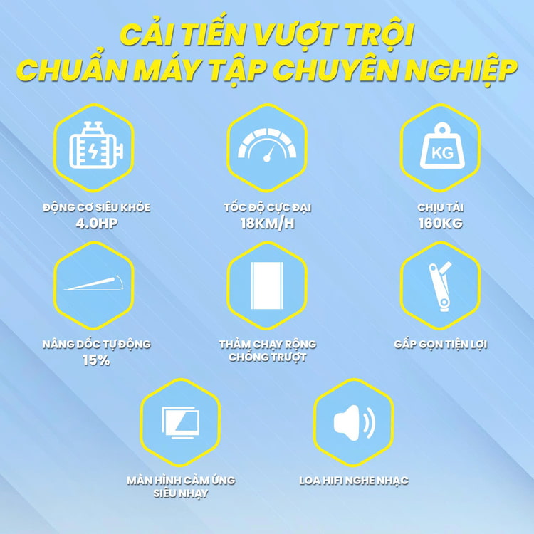 Máy chạy bộ Queen Crown QS 598 - Cải tiến vượt trội