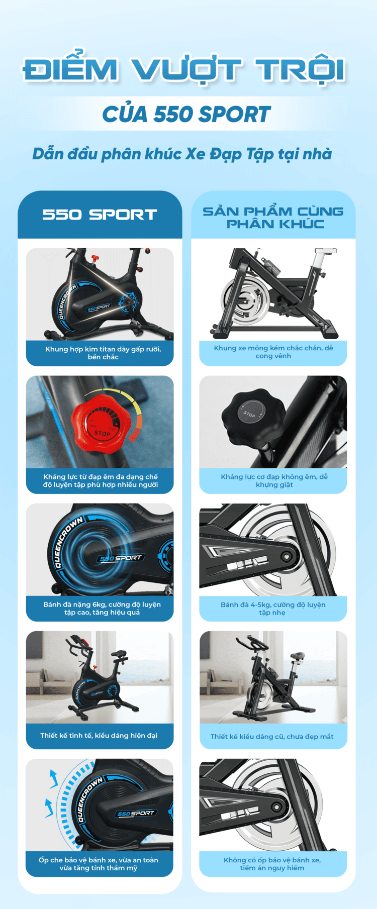 Xe đạp tập Queen Crown 550 Sport - Vượt trội trong cùng phân khúc