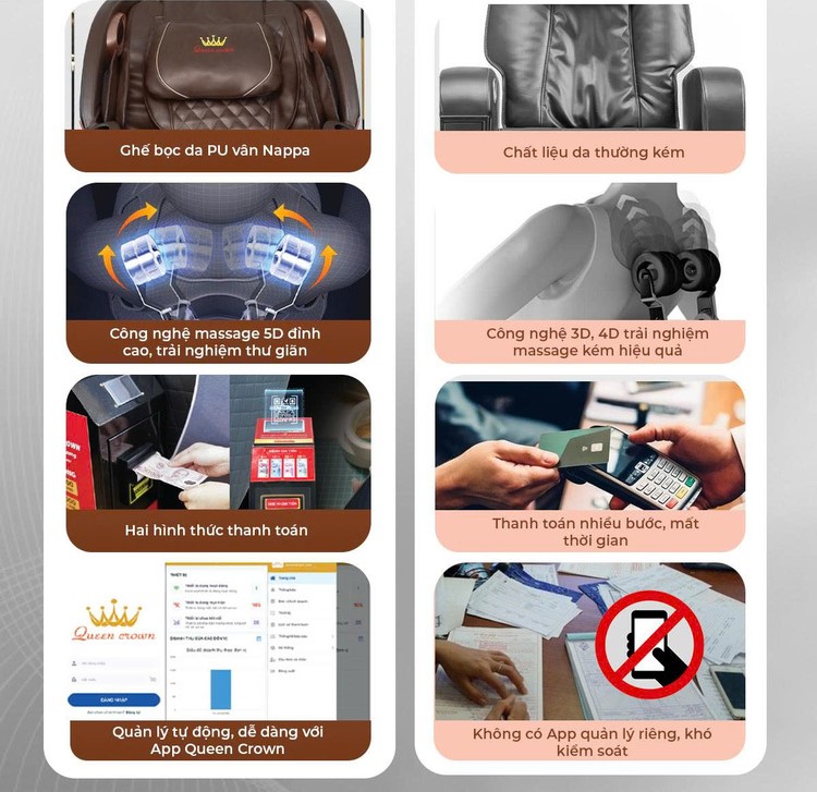 Ghế massage kinh doanh KD008 QR - Dẫn đầu phân khúc  