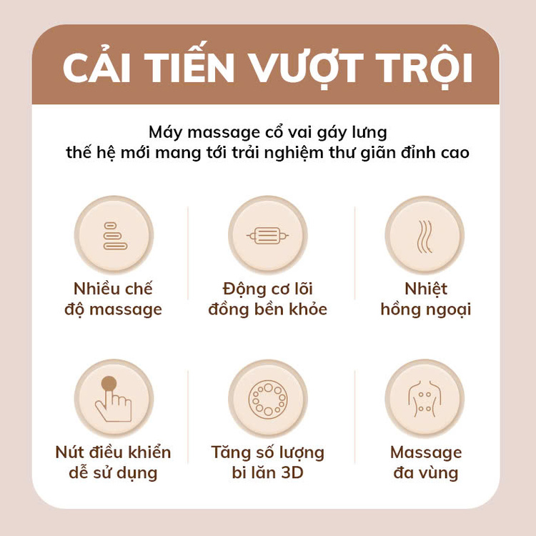 Máy Massage Cổ Vai Gáy Lưng Cải tiến vượt trội