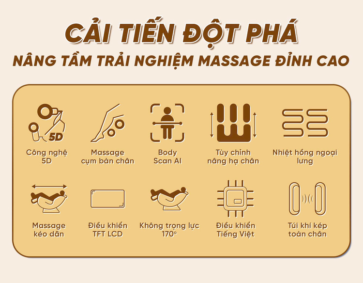 GHẾ MASSAGE QUEEN CROWN QL05 SPORT Cải tiến đột phá