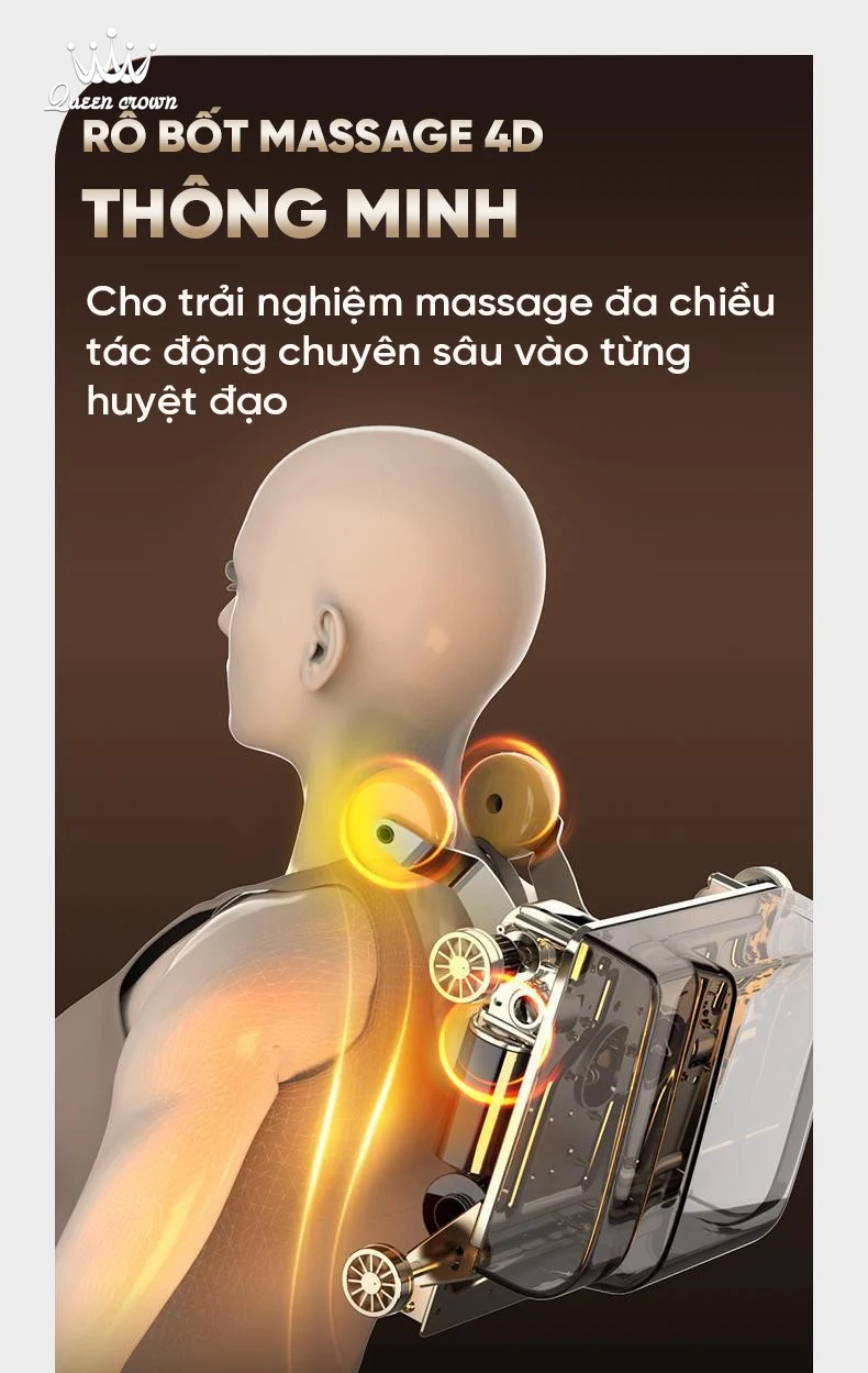 công nghệ AI trên ghế massage
