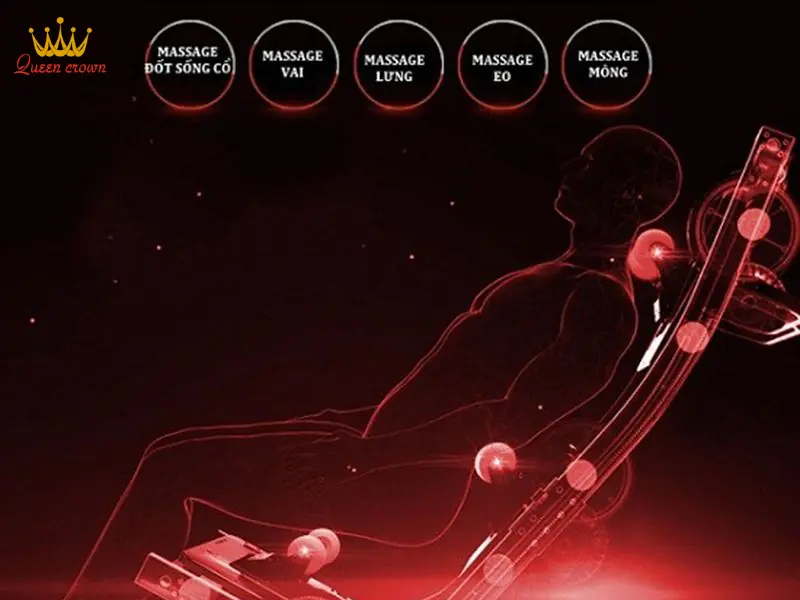 Bi lăn mông có tác động gì đến sức khỏe?