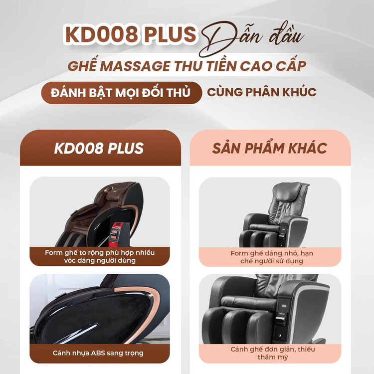 Ghế massage kinh doanh Queen Crown KD008 Plus - Đánh bật đối thủ