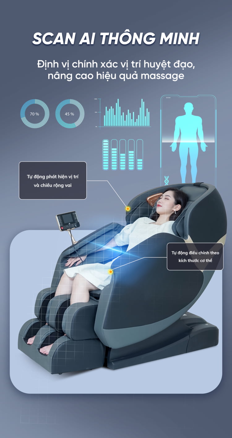Ghế massage Queen Crown QE 455 Pro tích hợp trí tuệ nhân tạo Ai