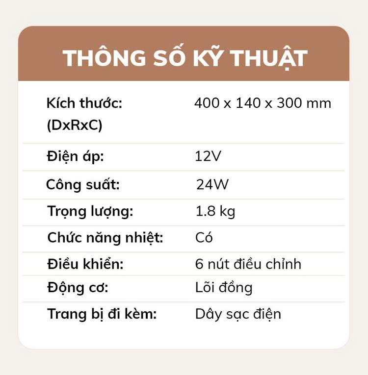 Máy Massage Cổ Vai Gáy Lưng Thông số kỹ thuật