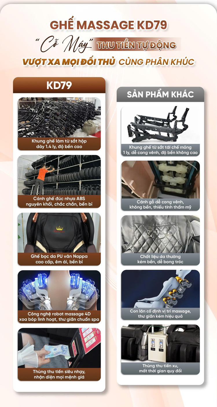 Ghế massage kinh doanh Queen Crown KD79 - Vượt xa mọi đối thủ