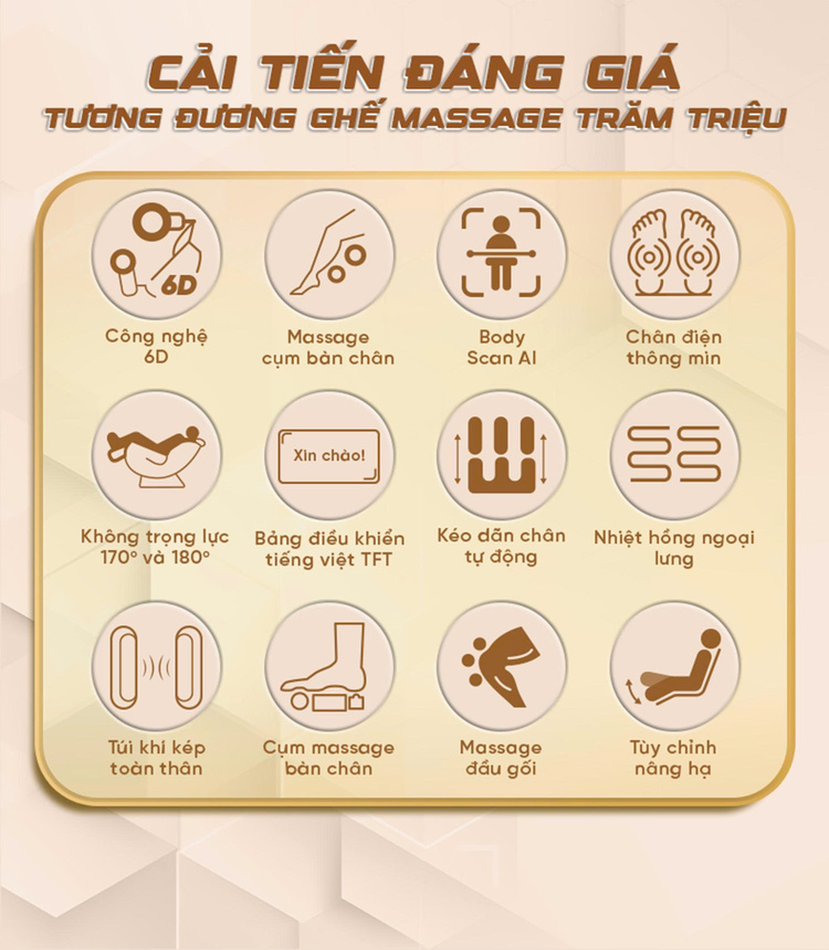 Ghế Massage Cao Cấp Queen Crown A009 Diamond Cải tiến đáng giá