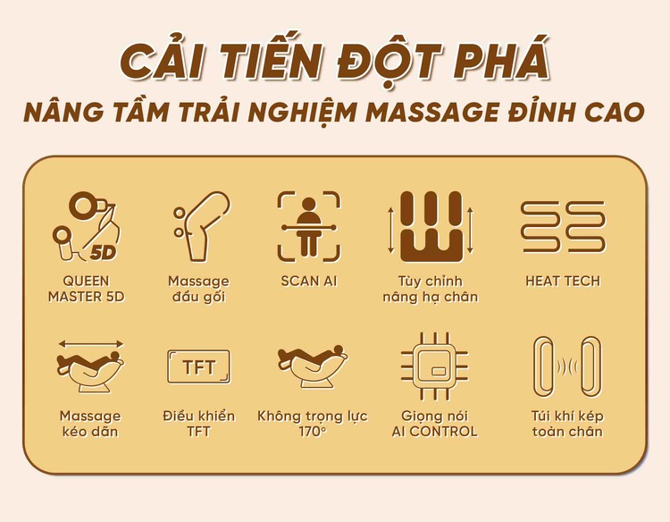 Ghế massage Queen Crown QL05 Pro-X - Cải tiến đột phá