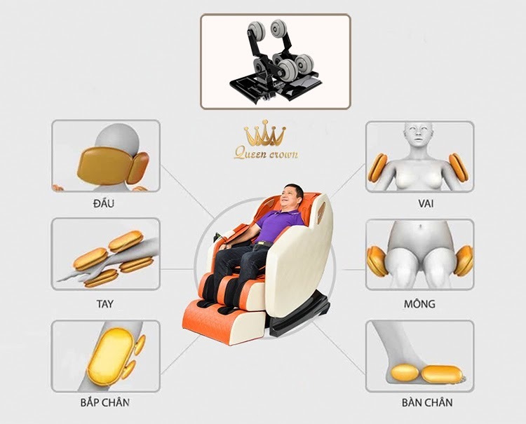 Cơ chế hoạt động của ghế massage 4D