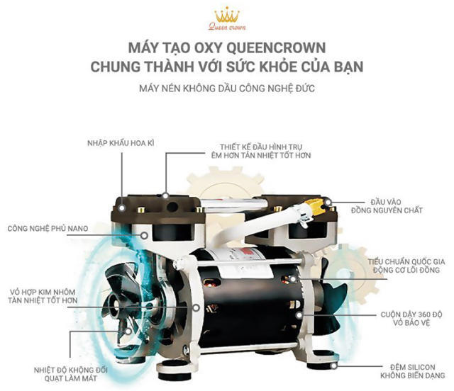 Máy tạo oxy Queen Crown QC KE-Y202 trang bị máy nén không dầu cao cấp
