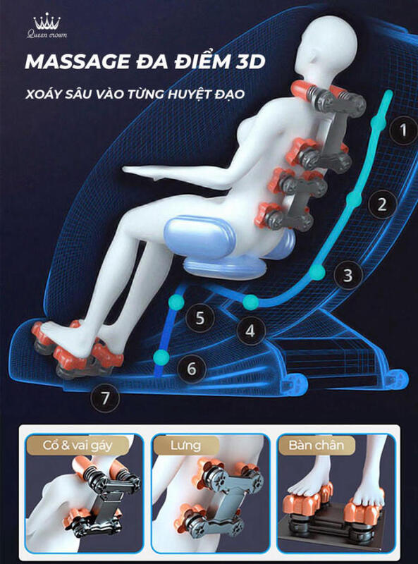 Ghế massage Queen Crown QC L8 ứng dụng công nghệ massage 3D