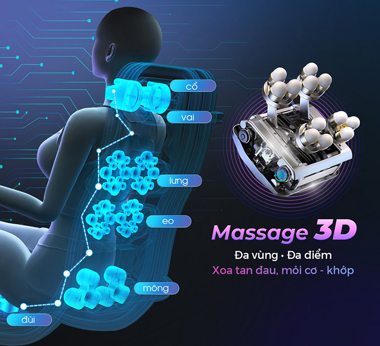 Ghế massage Queen Crown QC T15 ứng dụng công nghệ massage 3D