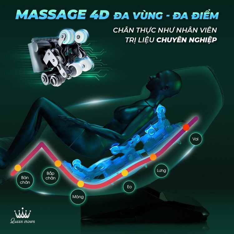 Ghế massage Queen Crown QC SL666 ứng dụng công nghệ massage 4D